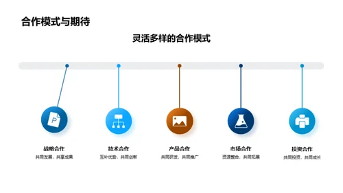 未来驾驶革命纪元