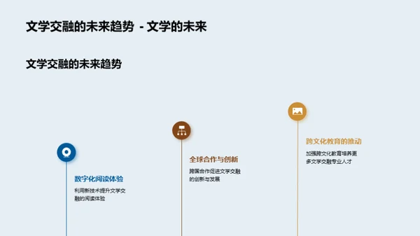 文化碰撞下的文学交融