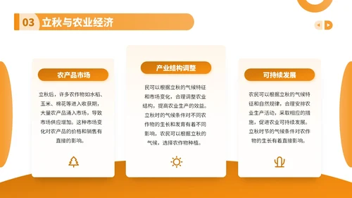 橙色卡通风走进立秋探寻节气文化