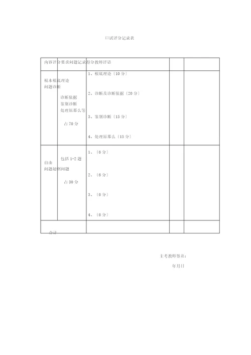 儿科实习大纲与考核