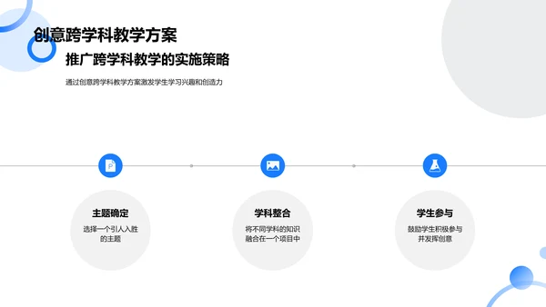 高中跨学科教学法