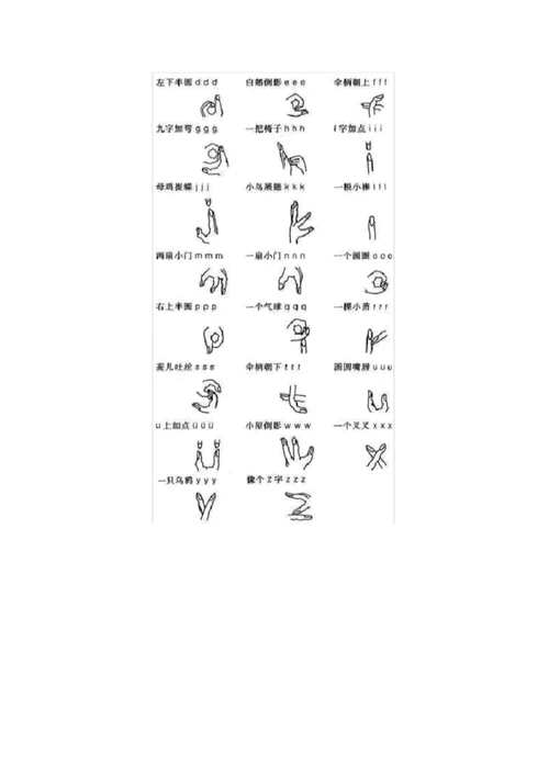 【小学语文】低年级汉语拼音知识大全