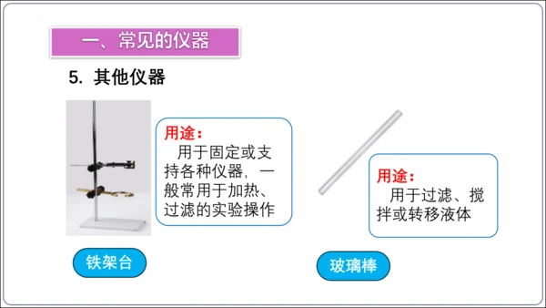 【高效备课】2024人教新版九上化学--1.2.1实验室规则  常见仪器识别课件(共24张PPT)