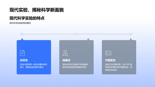 科学实验探索PPT模板