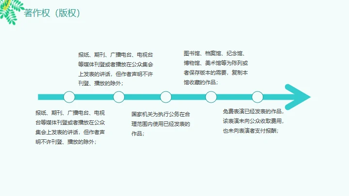 知识产权日通用PPT模板