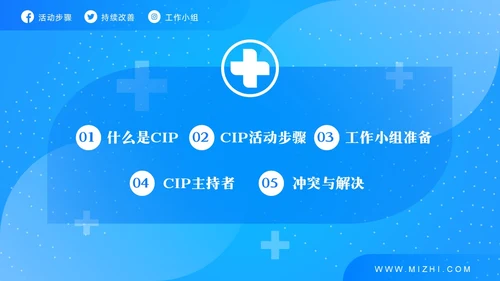 蓝色简约护理CIP改进项目PPT模板宣传PPT动态PPT改善