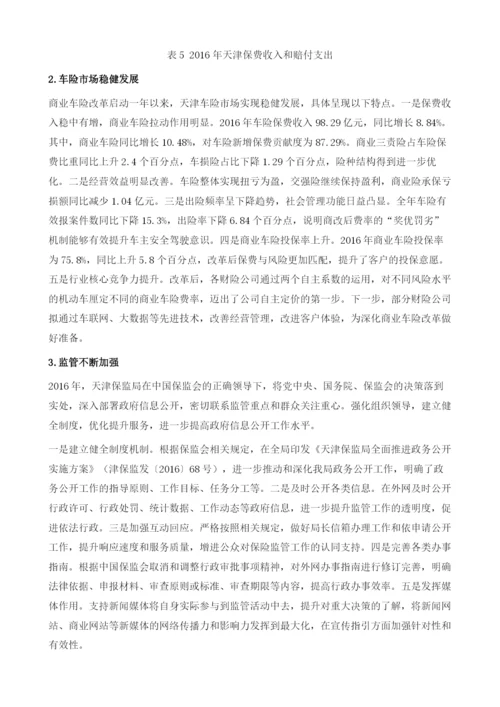 天津市金融机构发展.docx