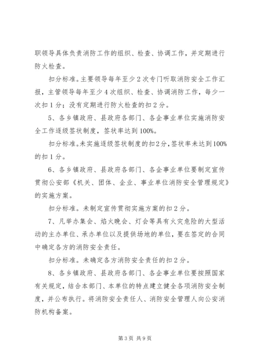 防火安全责任制考核方案.docx