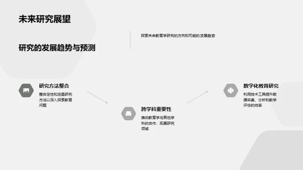 教育学创新探索