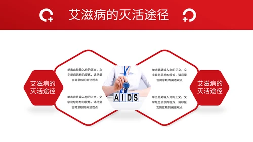 HIV艾滋病预防宣传主题教育PPT模板