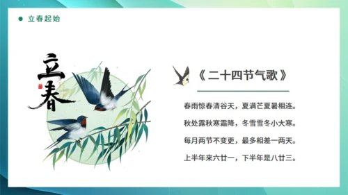 春光杨柳立春嫩绿色通用PPT模板