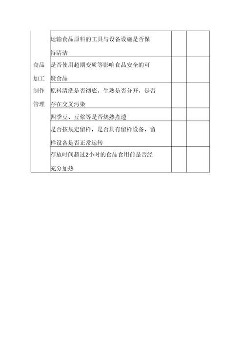 学校食堂食品安全自查表完整