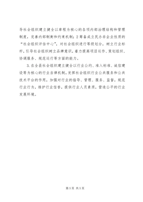 县社会组织工作情况汇报.docx