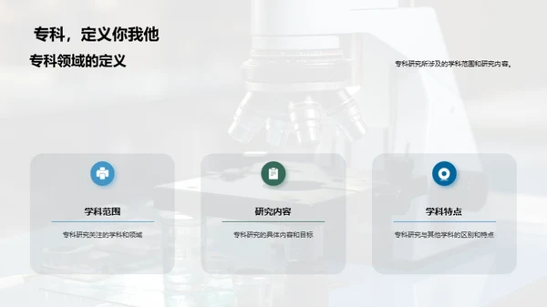 探索专科研究之路