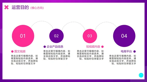 紫色渐变扁平新媒体矩阵运营方案PPT模板