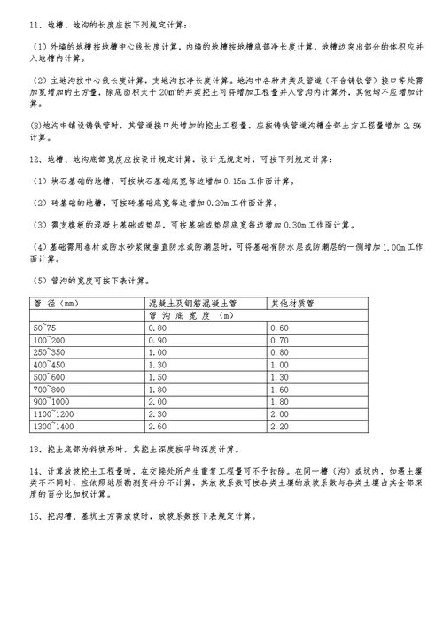 建筑与装饰工程项目预算定额概述