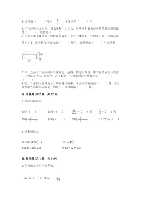 小升初数学期末测试卷完整答案.docx