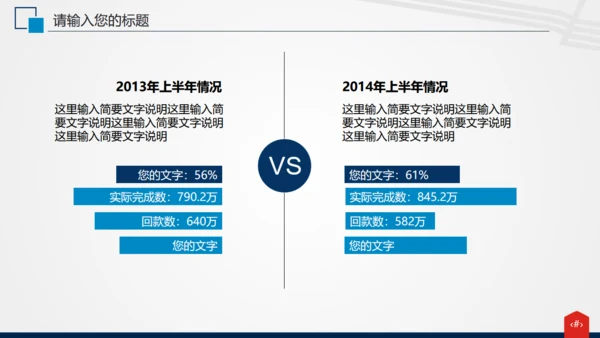 电网电力公司工作汇报通用PPT模板