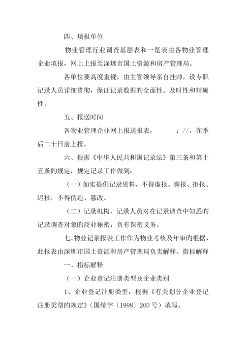 物业管理统计报表制度.docx