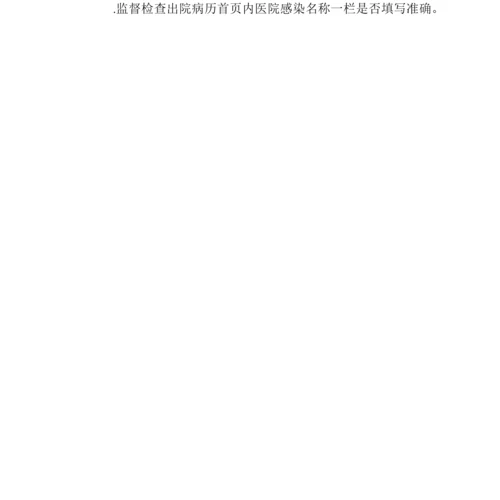 医院感染监控医师职责.docx
