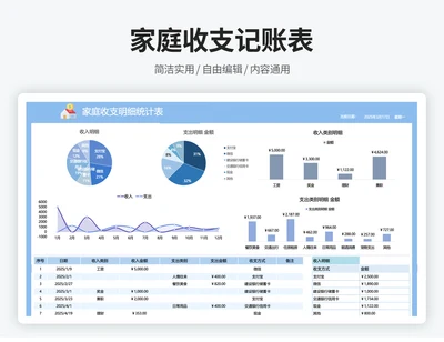 家庭个人记账管理系统