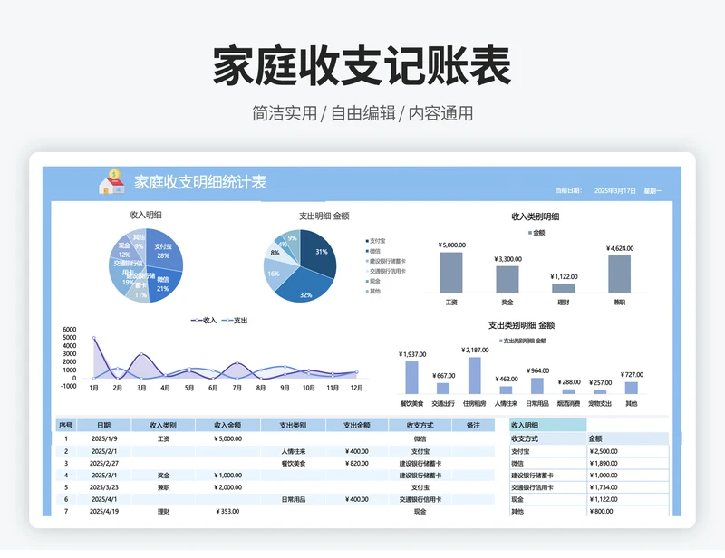 家庭个人记账管理系统