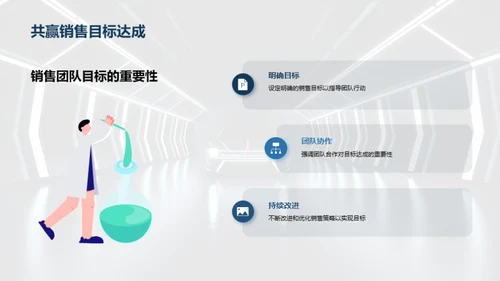 智能汽车销售挑战与策略