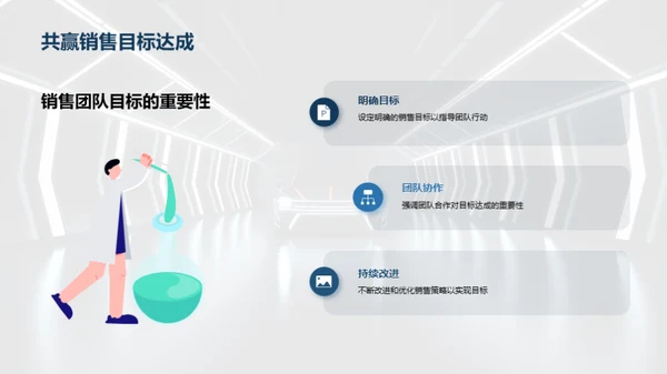智能汽车销售挑战与策略