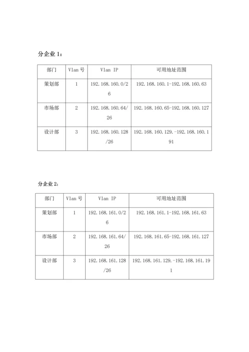 计算机网络专业课程设计.docx