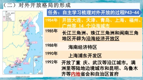 第9课 对外开放  课件  2023-2024学年部编版八年级历史下册