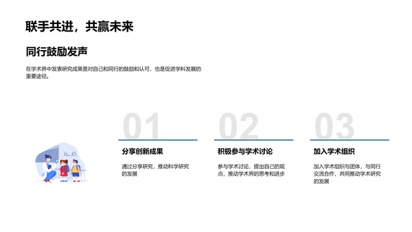 创新研究探索之旅