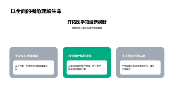 医学实践报告PPT模板