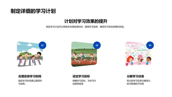 高效学习方法PPT模板
