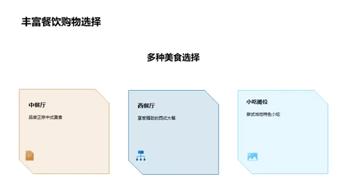 欢乐的主题公园之旅