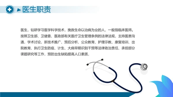 蓝色大方医生个人年终总结汇报动态PPT模板