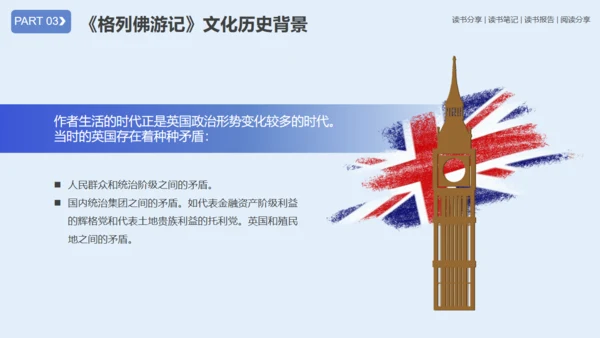 《格列佛游记》读书笔记通用PPT模板