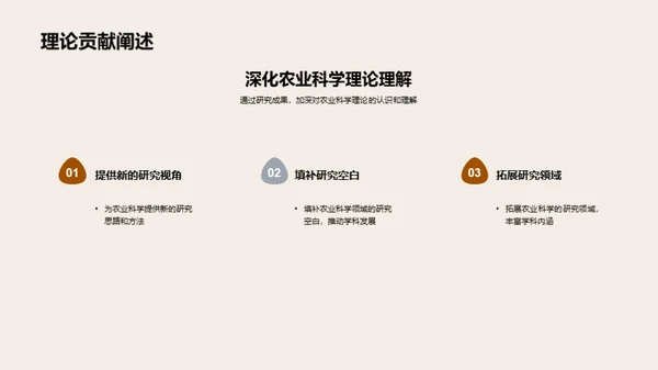 农科研究之旅