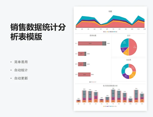 销售数据统计分析表模版