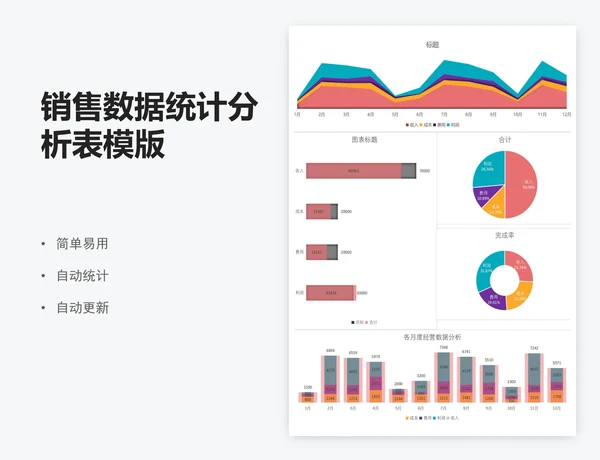 销售数据统计分析表模版
