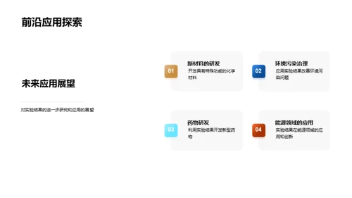 实验探秘：理论与实践