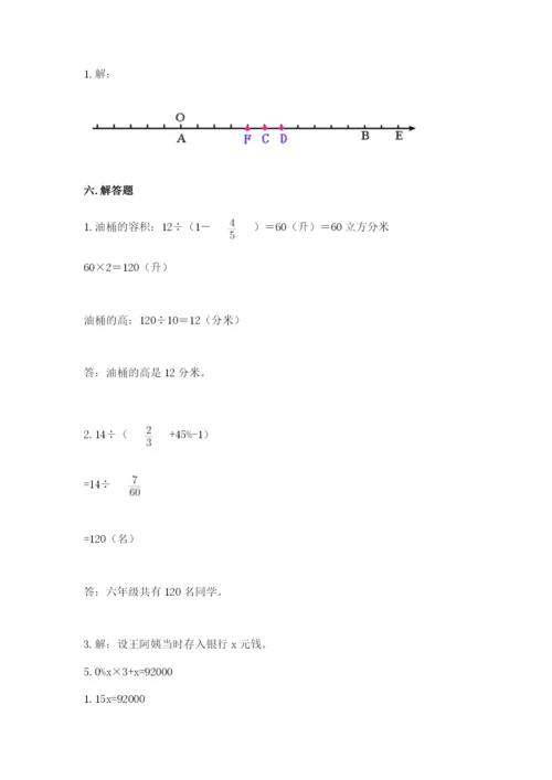冀教版六年级下册期末真题卷及答案（考点梳理）.docx