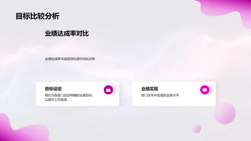 餐饮业绩半年总结