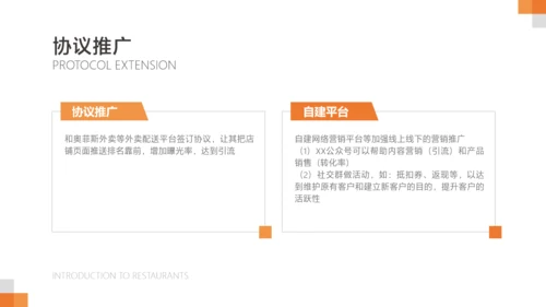 黄白色餐饮店铺品牌形象介绍方案