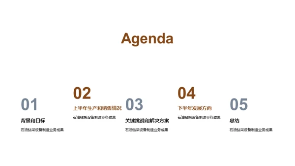 石油钻采新篇章