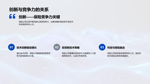 保险科技创新研究PPT模板