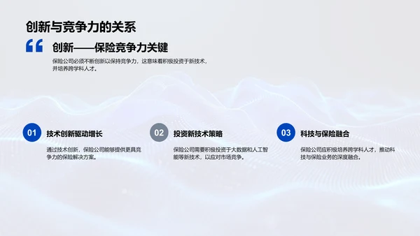 保险科技创新研究PPT模板