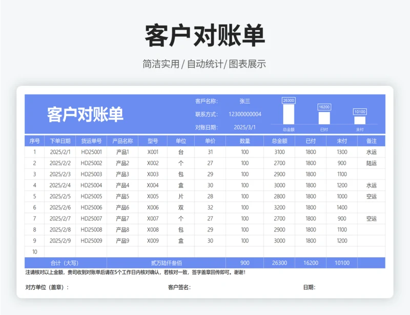 客户对账单