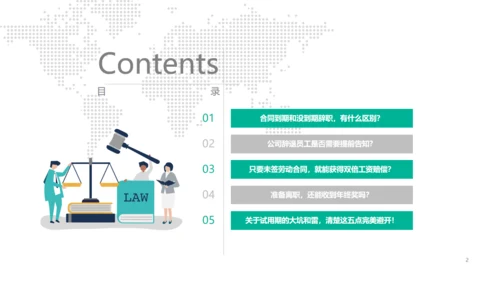 HR人力资源劳动纠纷普法通用PPT模板