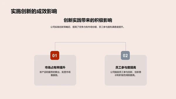 创新策略年会