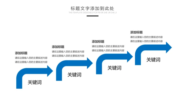 摩天大楼香港旅游画册香港介绍PPT模板